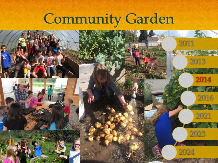 Farm to School presentation